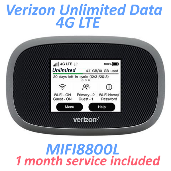 UNLIMITED HOTSPOT DATA PLAN - Home Internet-Office's and RV's